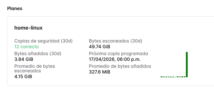 El plan que respalda mis archivos de trabajo en Manjaro
