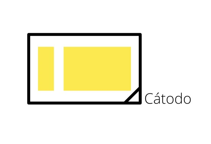 Identificar el cátodo en un led smd.