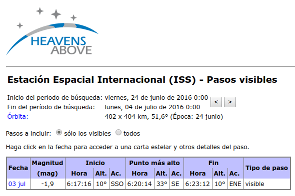 Resultados de la búsqueda