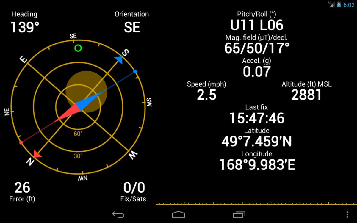 gps status