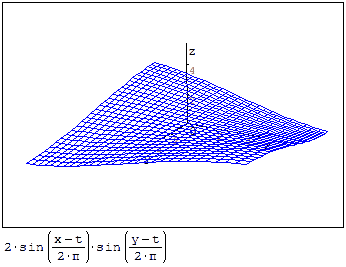 smath studio - gráfica en 3d animada