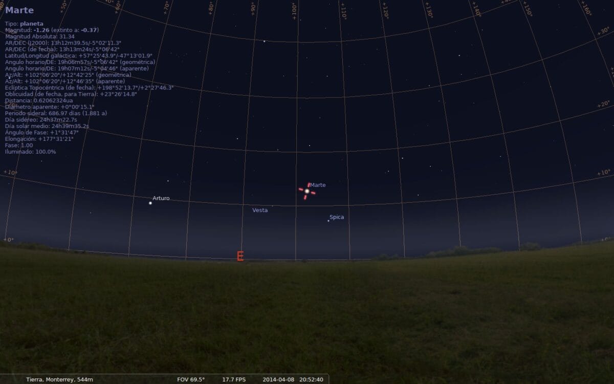 stellarium marte abril 2014