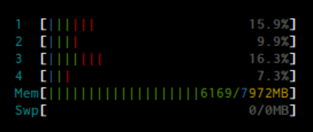 swap inactiva - htop