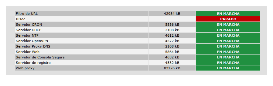 Servicios activos en IPCOP 2
