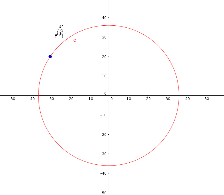 La distancia no es una posición.