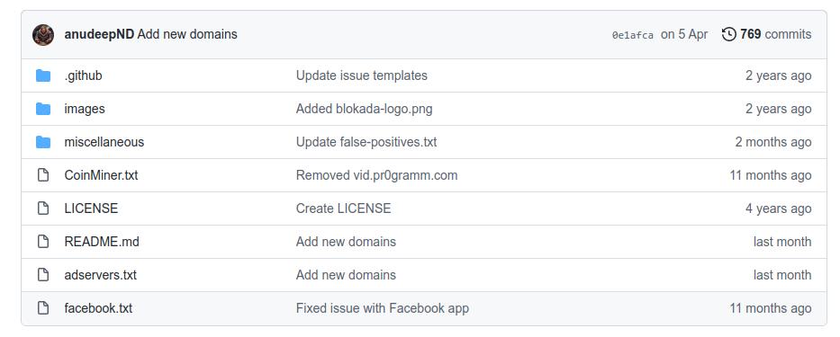 listasd de anudeepng
