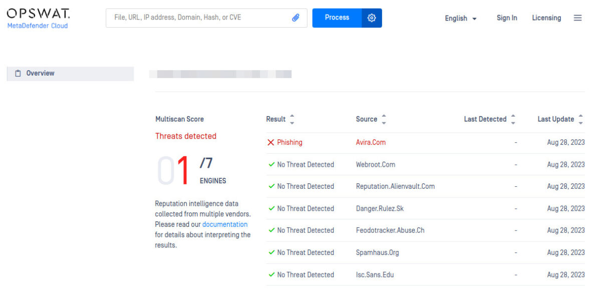Reputación del URL sospechoso en Metadefender.