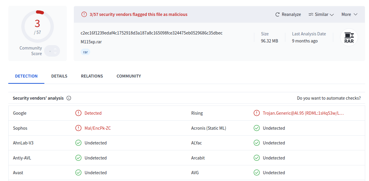 Virus y malware en los programas.